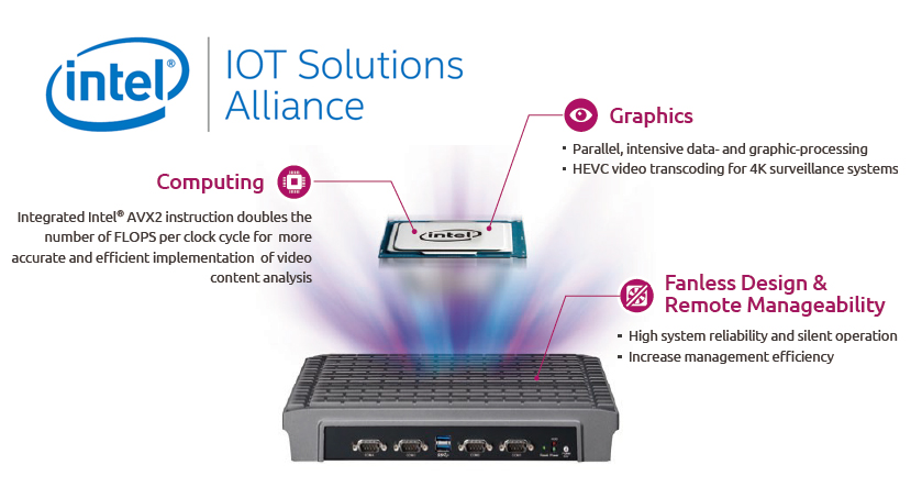 NDiS_B535 (CWC): Latest IOT Solutions in Retail Industry  