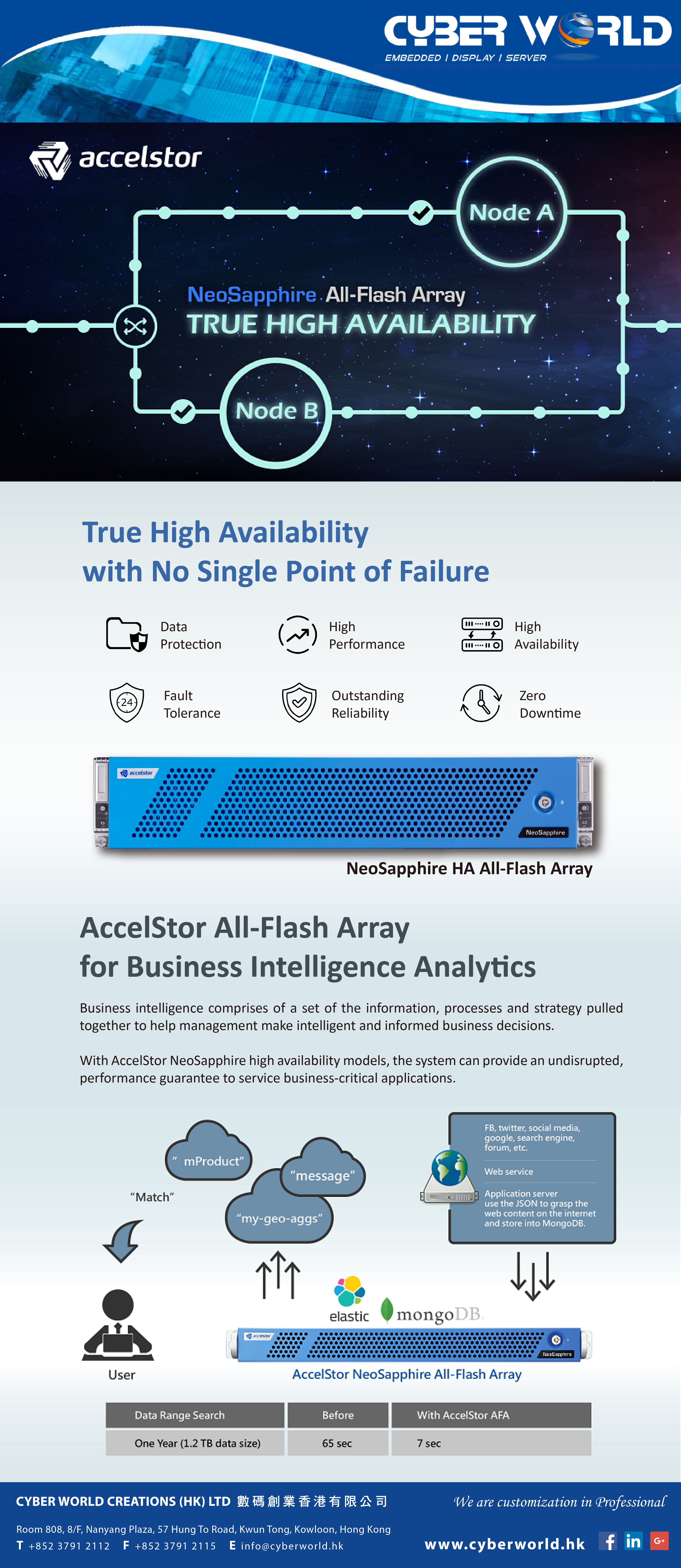 April_accelstor-01-1 (CWC): AccelStor All-Flash Array for Business Intelligence Analytics  