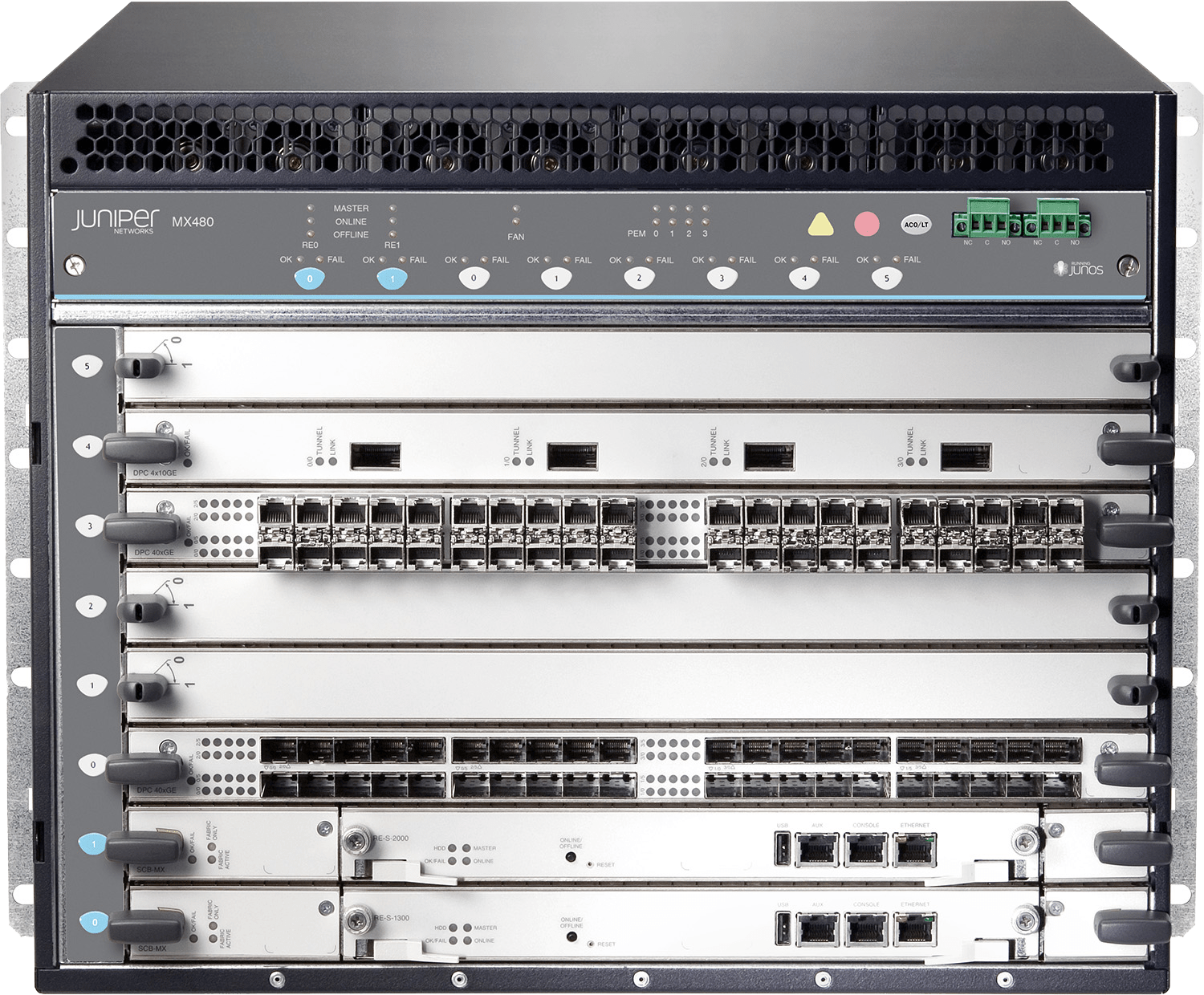 Juniper mx480-frontwtop-high high end router