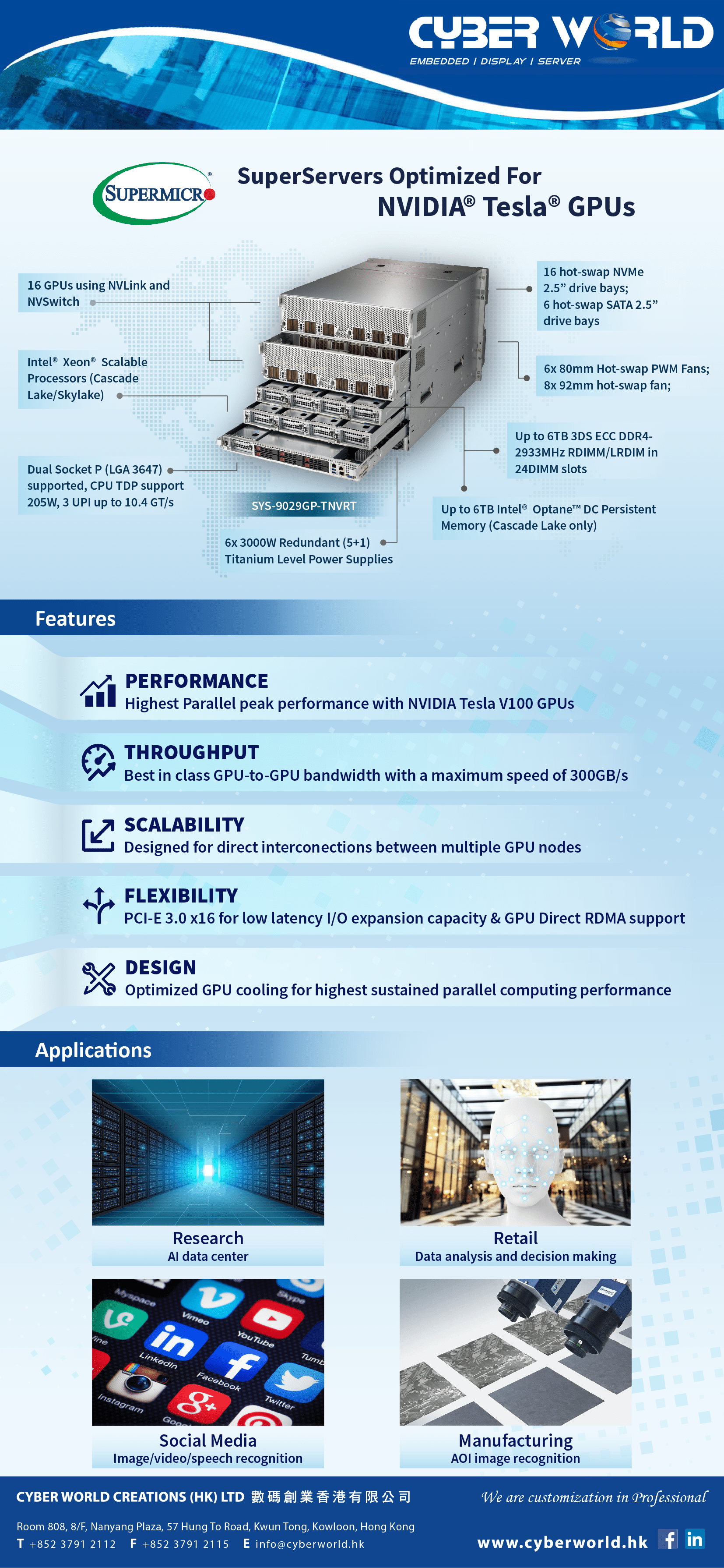 Supermicro-Apr-eDM_150 (CWC:) Supermicro SuperServers Optimized for NVIDIA Tesla® GPUs  