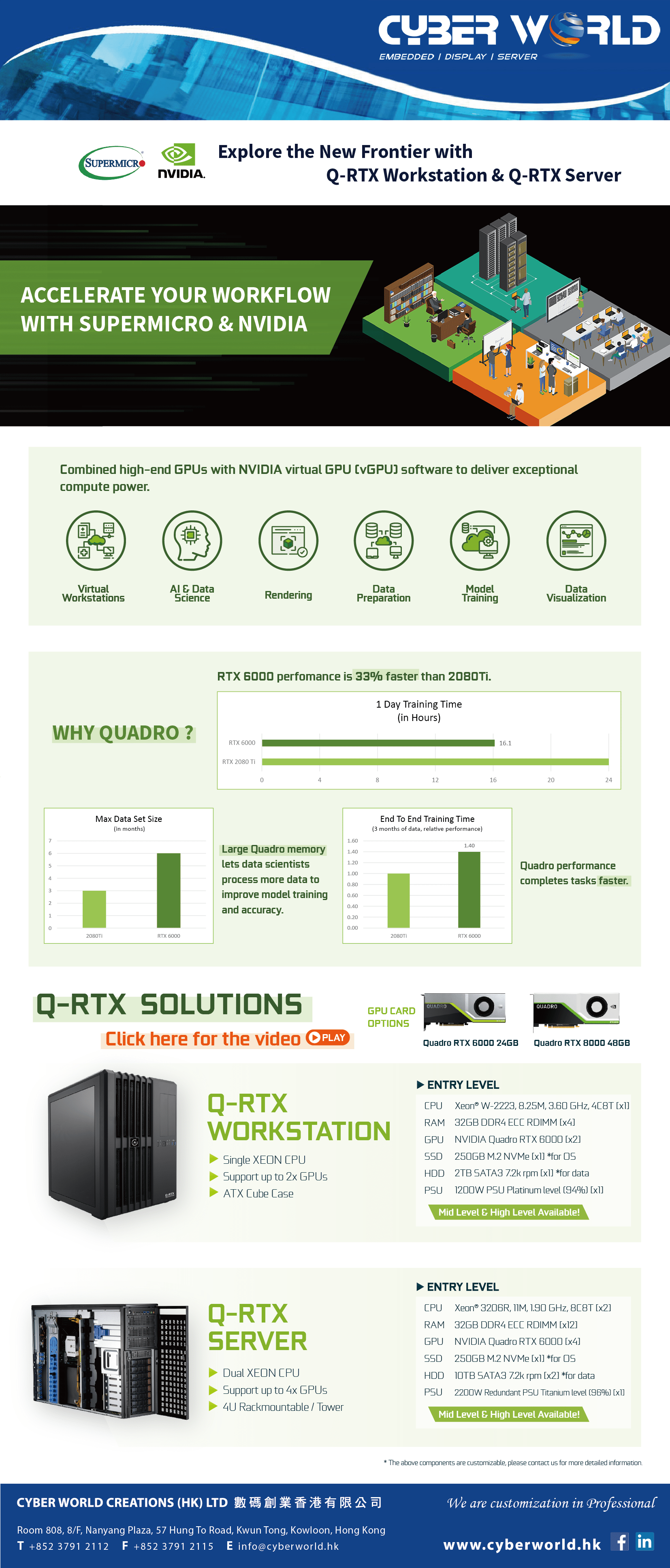 Q-RTX-workstaion_Server_eDM (CWC): Explore the New Frontier with Q-RTX Workstation & Q-RTX Server Q-RTX-workstaion_Server_eDM (CWC): Explore the New Frontier with Q-RTX Workstation & Q-RTX Server