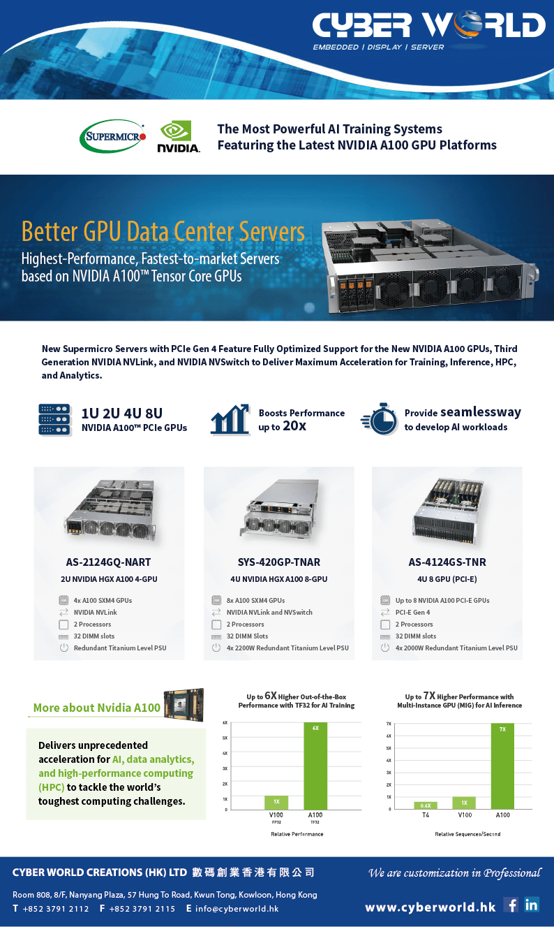 Supermicro Oct eDM A100_LR GPU Data CEnter Servers