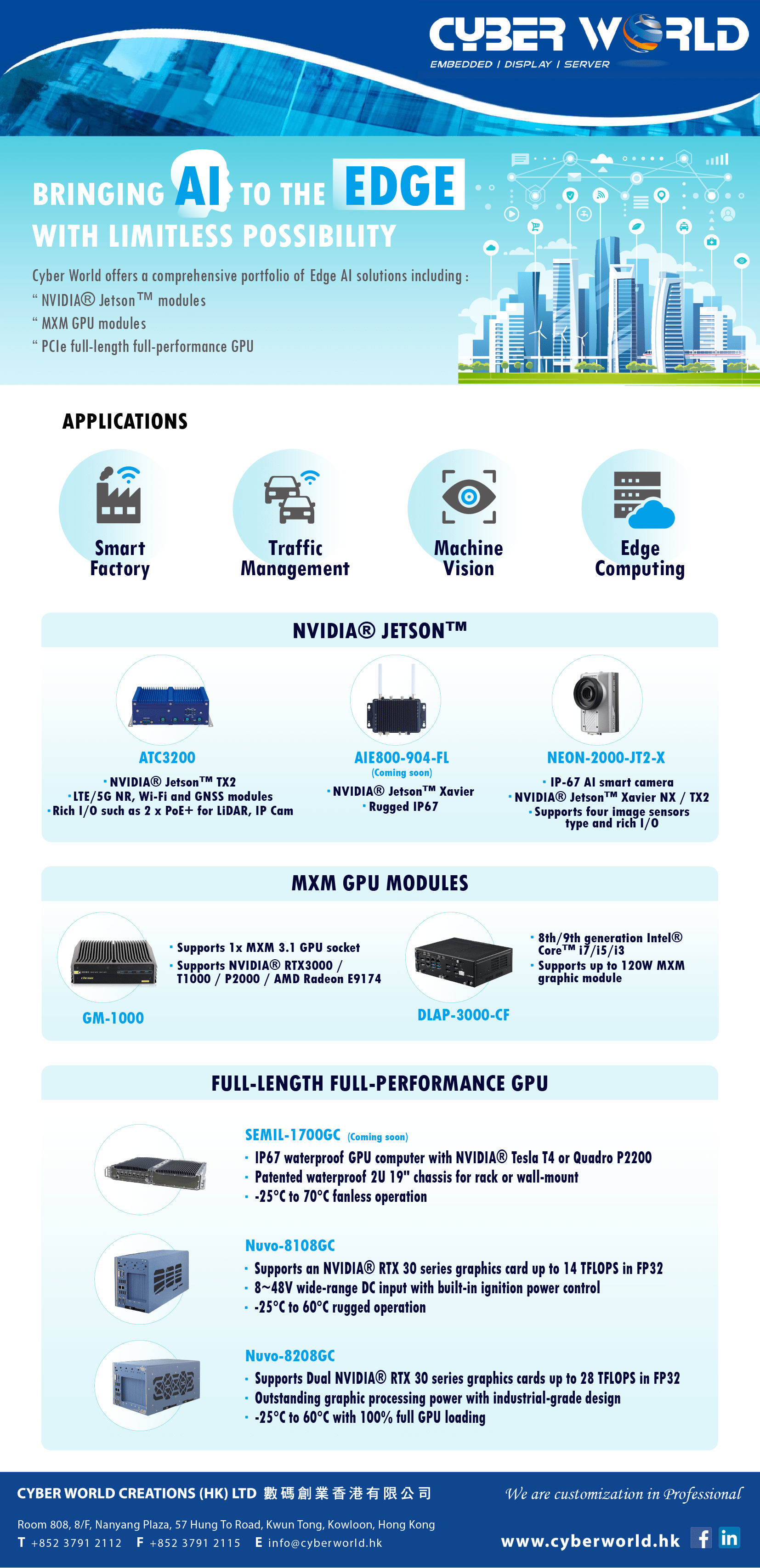 EDGE-AI_FINAL (CWC): Bring AI to the EDGE with Limitless Possibility  