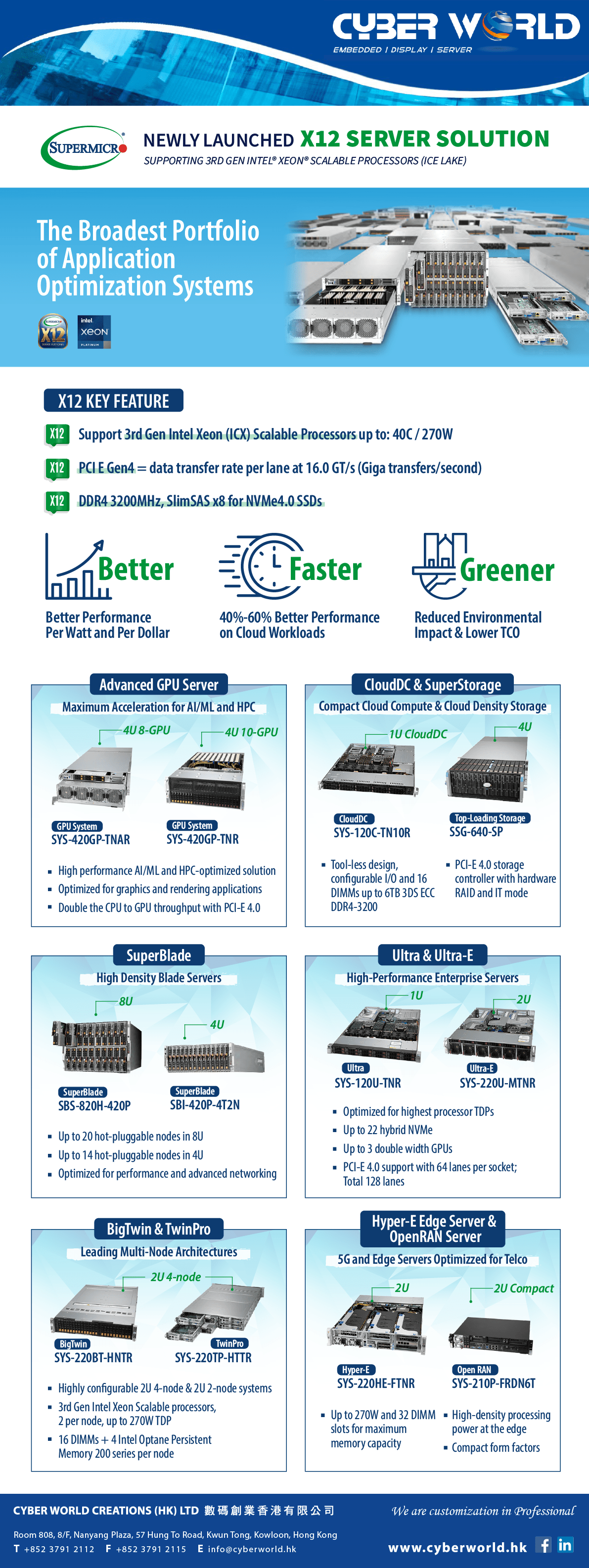 X12-eDM_HR (CWC:) Better & Faster ! | Introducing NEW Supermicro X12 Server Solution!  