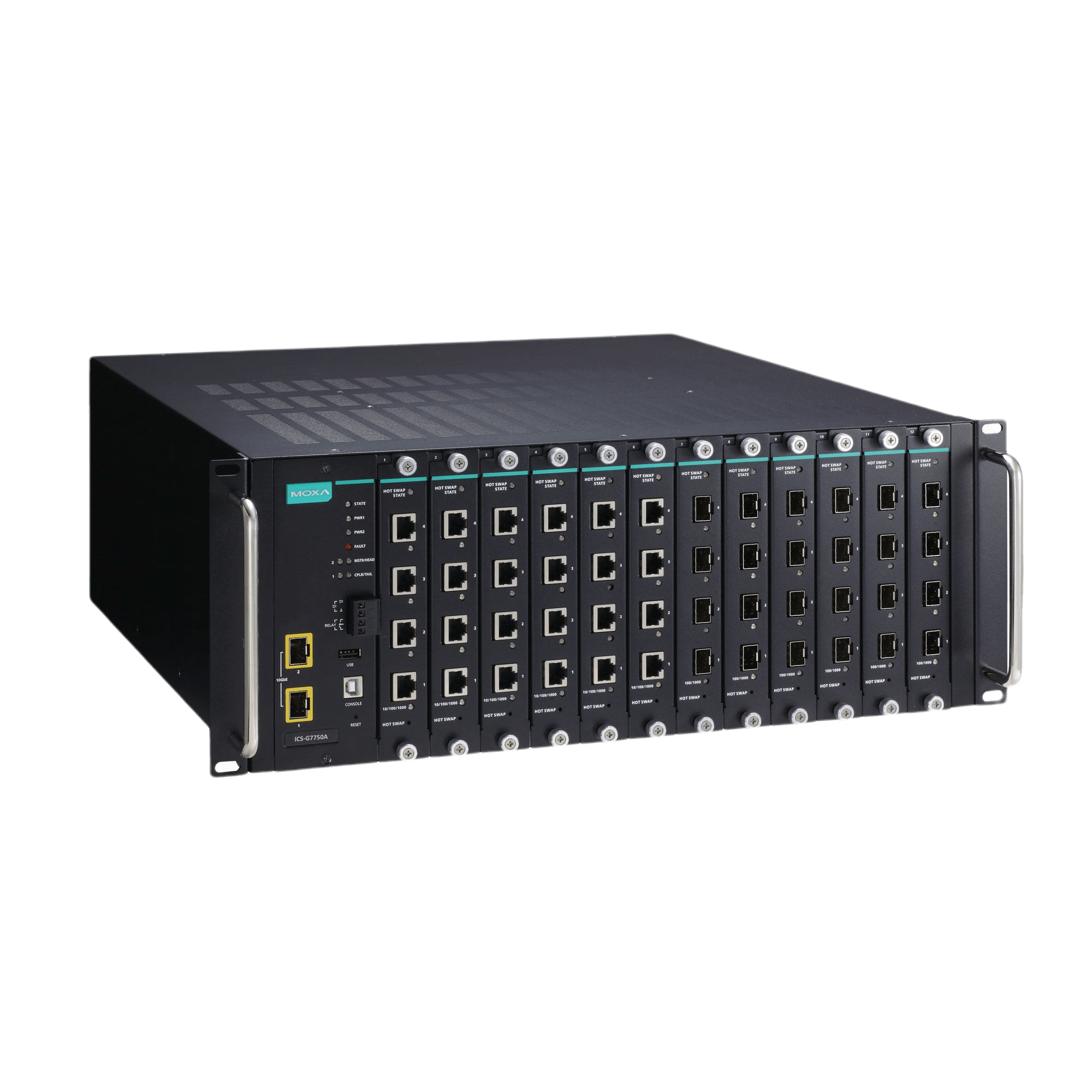 Moxa ICS-G7750A Series Industrial managed switches
