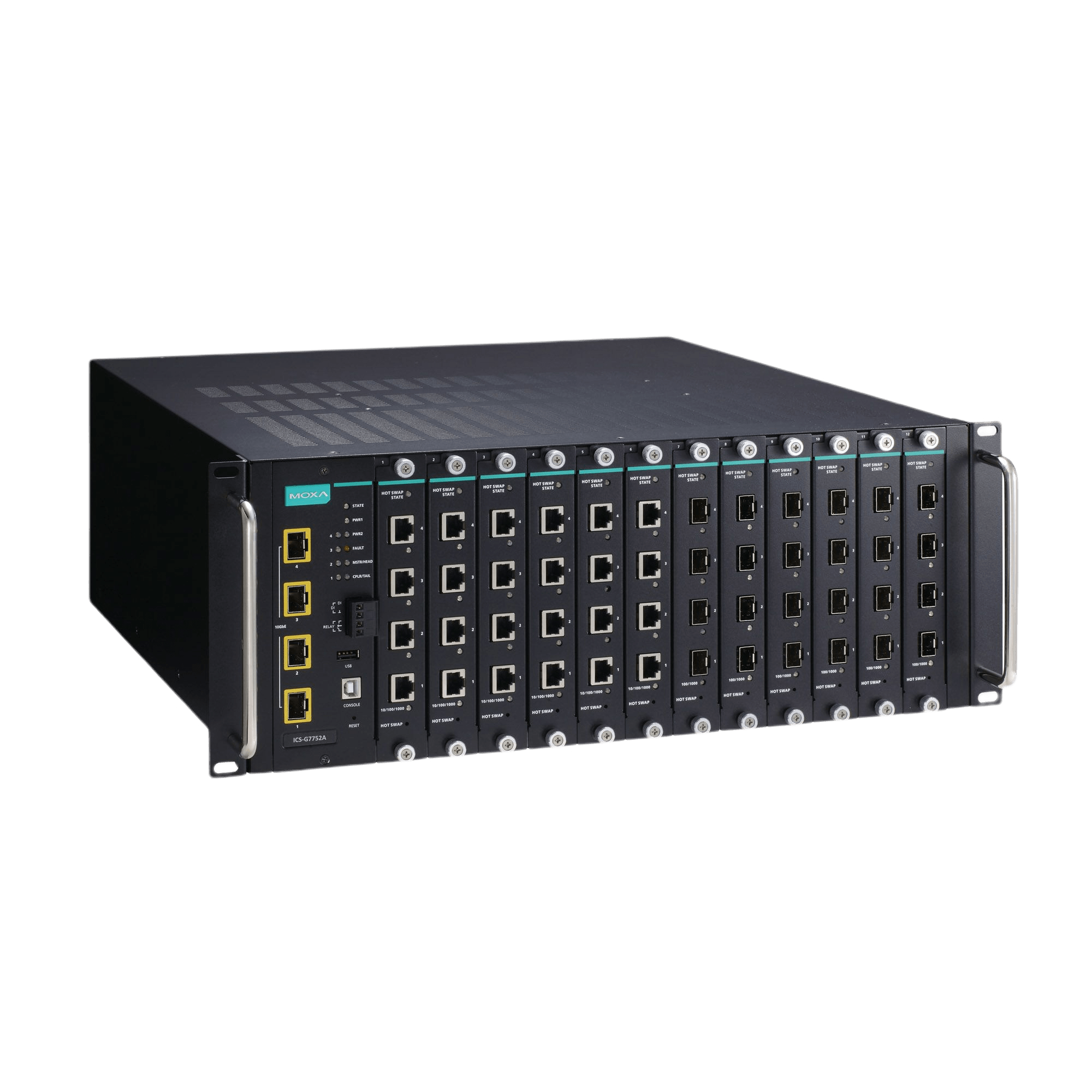Moxa ICS-G7752A Series Industrial managed switches