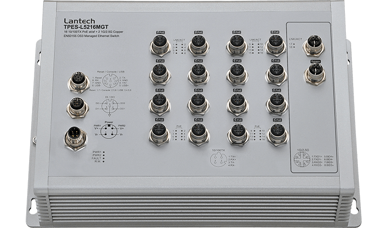 Lantech TPES-L5216MGT transportation switch