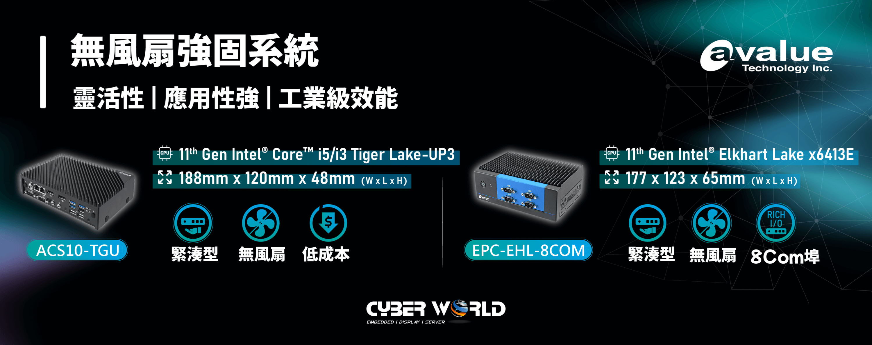 Avalue-Fanless-Rugged-System-small (CWC): Avalue 的無風扇耐用運算解決方案：ACS10-TGU和EPC-EHL-8COM  