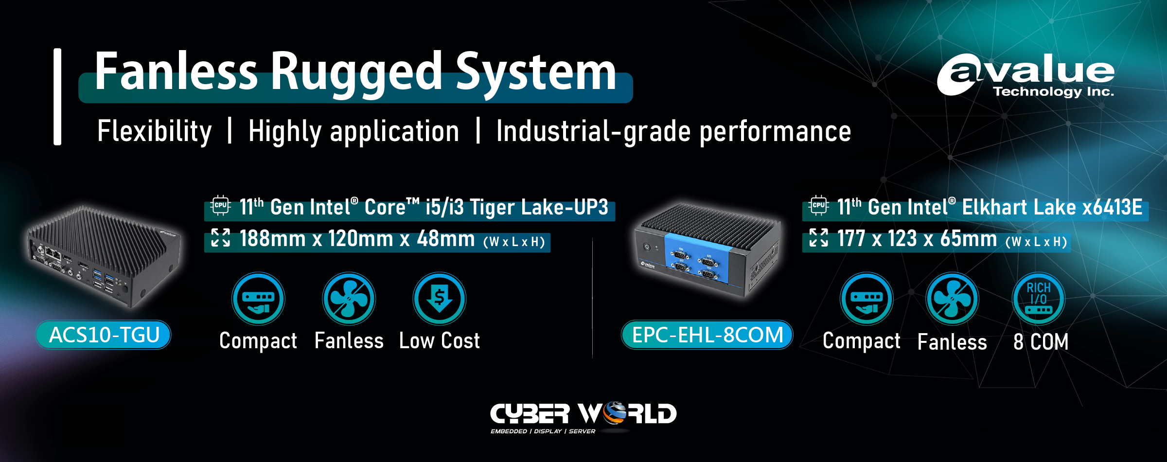 Avalue-Fanless-Rugged-System@2x (CWC): Introducing Avalue's Fanless Rugged Computing Solutions: ACS10-TGU and EPC-EHL-8COM Avalue-Fanless-Rugged-System@2x (CWC): Introducing Avalue's Fanless Rugged Computing Solutions: ACS10-TGU and EPC-EHL-8COM