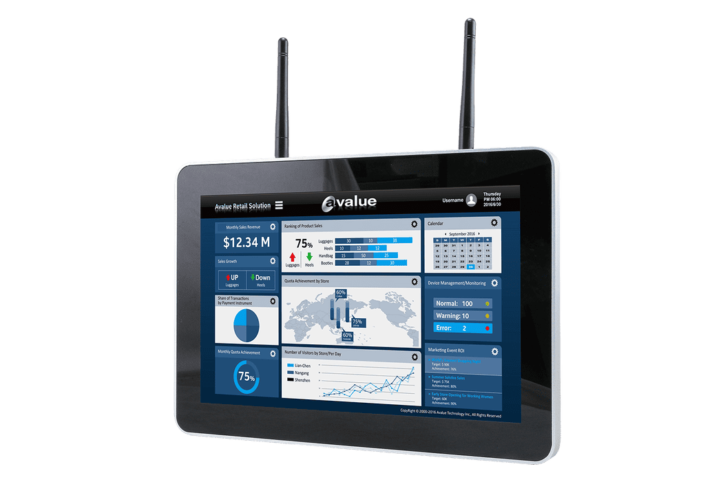 Avalue Touch Panel SID-10WR2