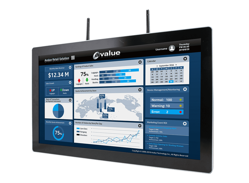 Avalue Touch Panel SID-21W04