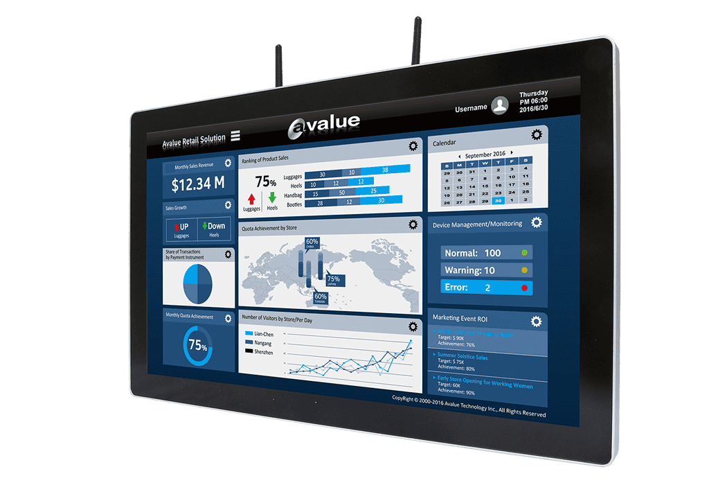 Avalue Touch Panel SID-21WR2