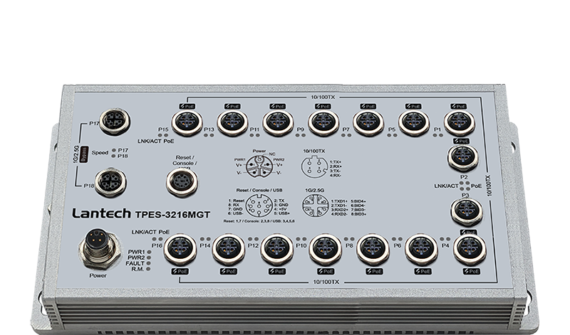 T(P)ES-3216MGT
