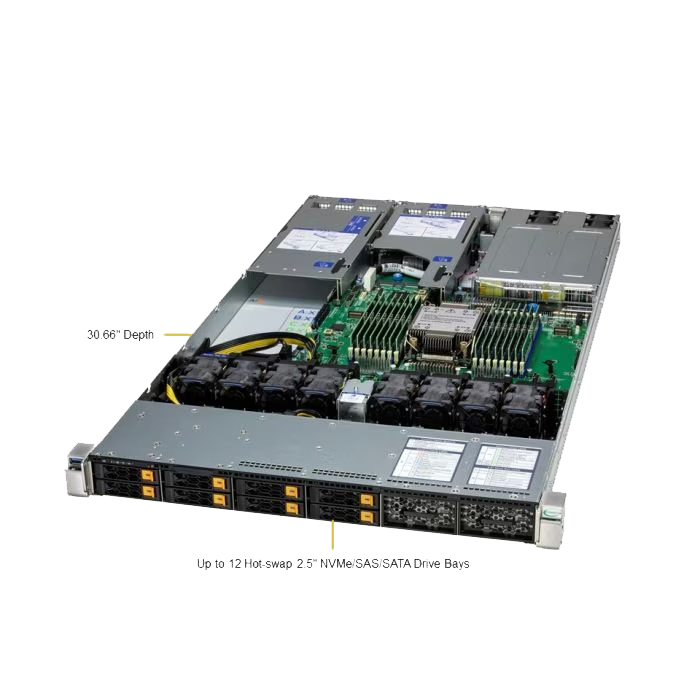 Supermicro Server SYS-112H-TN